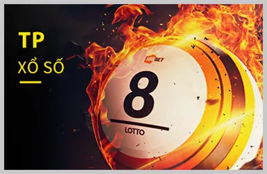 Trò chơi Megaways slot với các guồng quay động